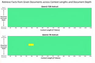 欧冠1/8决赛裁判安排：温契奇执法拜仁VS拉齐奥，奥利弗主裁巴黎